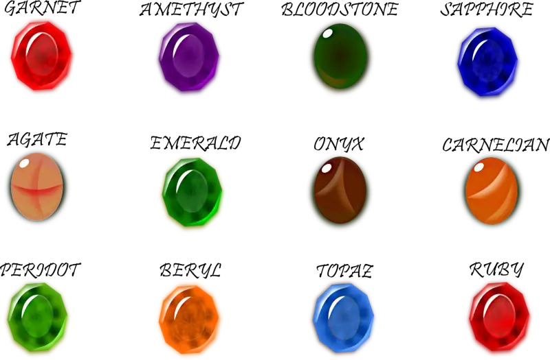 Birthstones by month: Traditional or Ancient Birthstone List